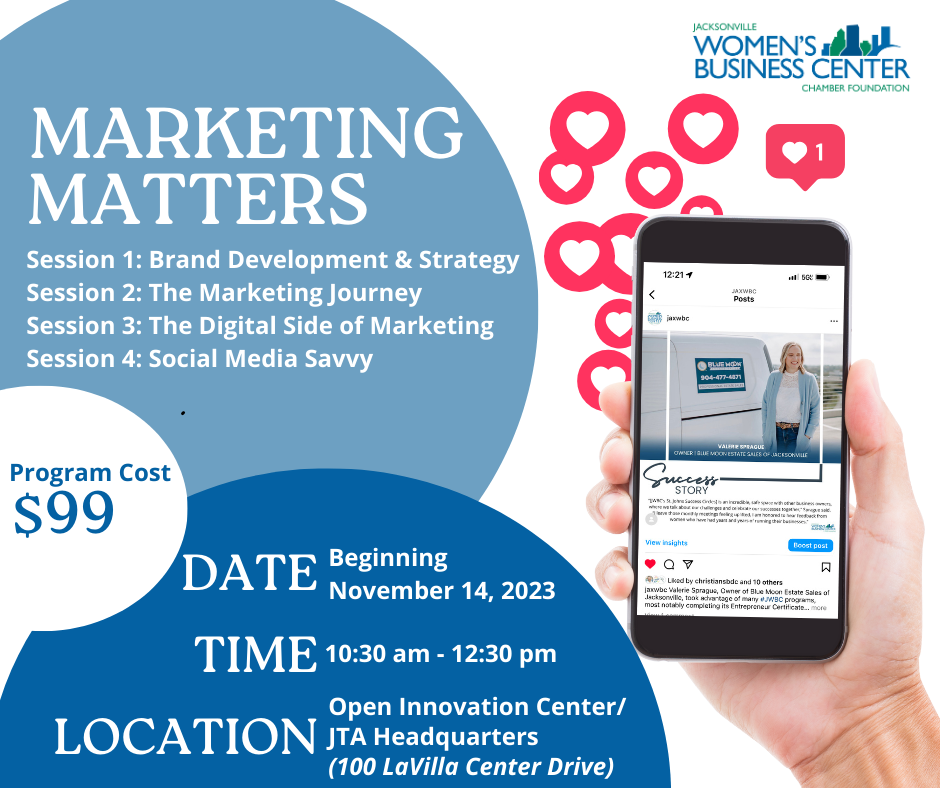 Marketing Matters Graphic
